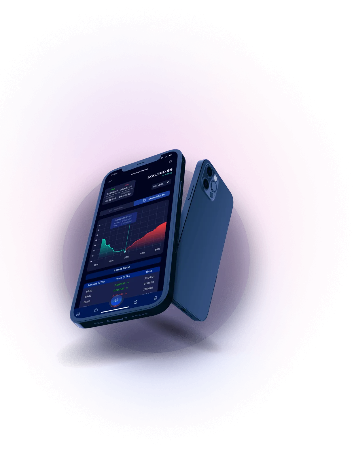 CanFirst - Analisis Mata Uang Kripto